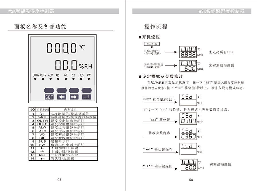 無線測(cè)溫