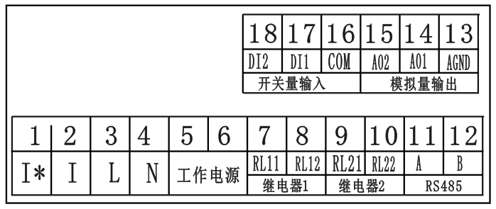 無(wú)線測(cè)溫生產(chǎn)廠家