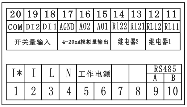 無(wú)線測(cè)溫儀表